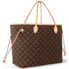 Сумка Louis Vuitton LV Neverfull GM